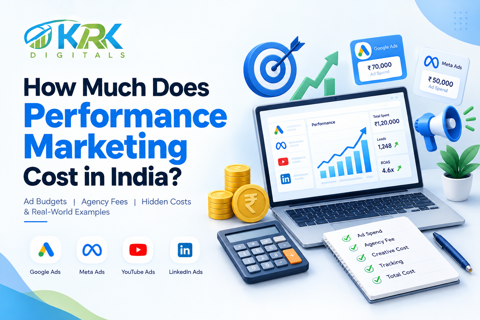 How Much Does Performance Marketing Cost in India? A Practical 2026 Guide